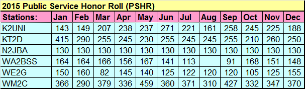 monthl9